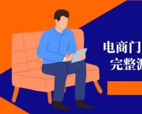 电商门店AI虚拟试衣系统 完整源码程序 一键部署